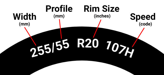 2022 Chevrolet Camaro Tire Pressure & Sizes 